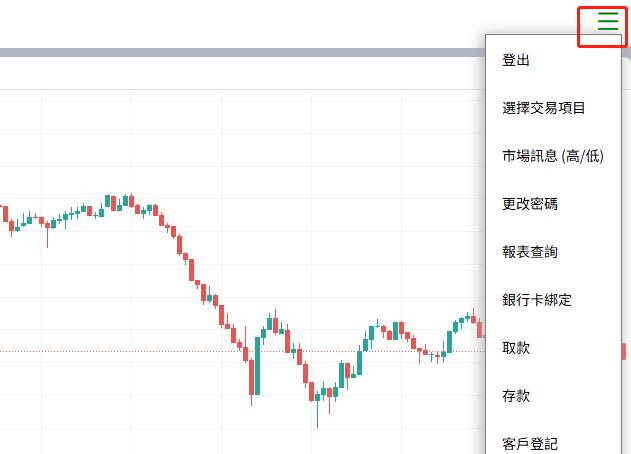 Webtrader入金指南(图2)